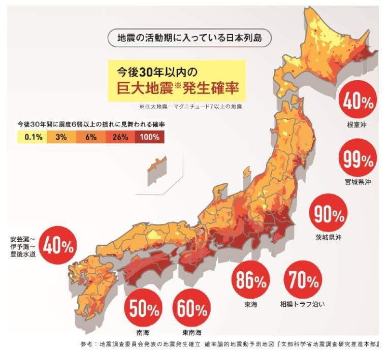 地震動予測地図